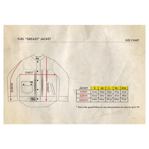 FUEL "Fettige" Jacke