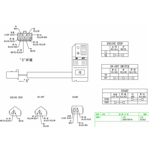 Handlebar Switch, Right Side Type 12