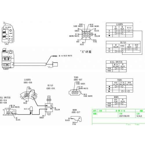 Stuurschakelaar Honda Type 4 22mm