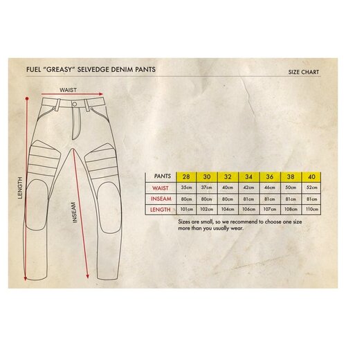FUEL "Greasy" Selvedge hose