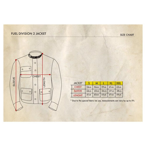 FUEL Division 2 Jacke