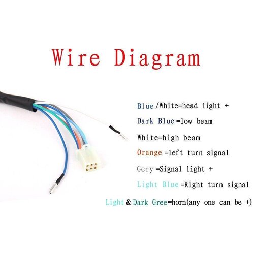 22MM CNC Aluminium Lenkerarmatur