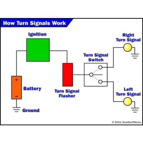 Indicator Light LED Relay 12V DOP - 3X