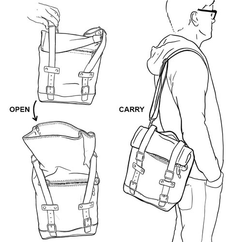 UNIT Garage rechter Canvas bagage tas en bevesteging beugel Moto Guzzi V7
