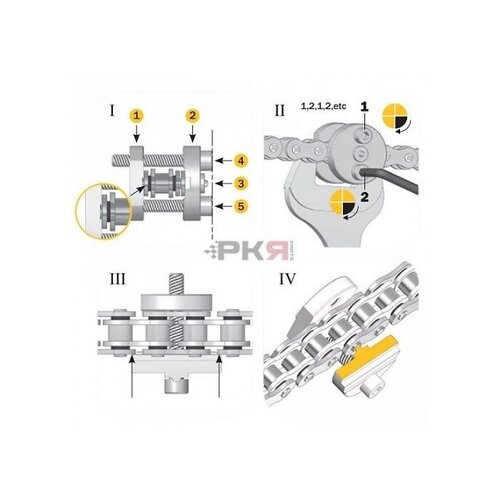 AFAM Easy Riv 5 Kettingpons / Kettingklink set