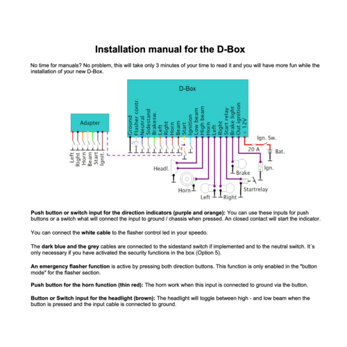 NEW - Elektronic Box Version D