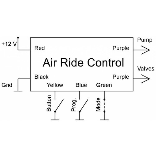 Axel Joost Elektronik Air Ride Control