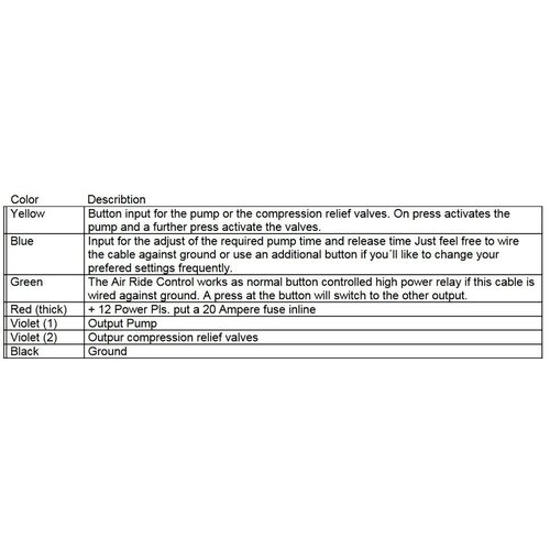 Axel Joost Elektronik Air Ride Control