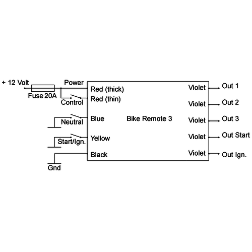 Axel Joost Elektronik Boîtier électronique télécommandé Bluetooth 3