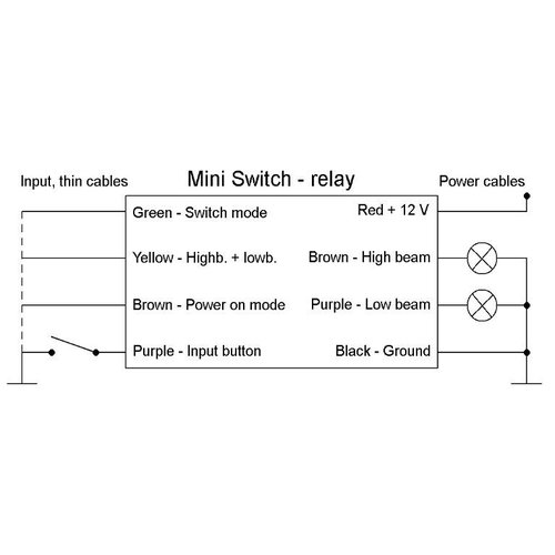 Axel Joost Elektronik Mini koplamp relais