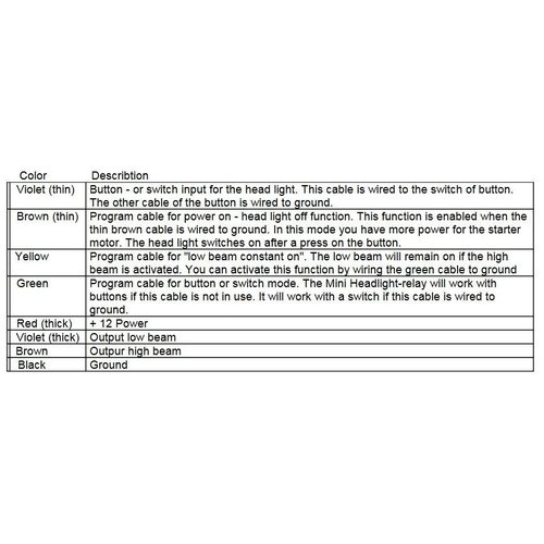 Axel Joost Elektronik Mini-Scheinwerferrelais
