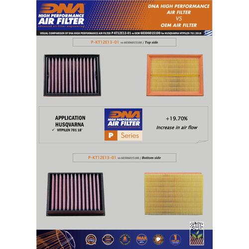 701 Vitpilen / KTM 1290 Luftfilter 14 - 18