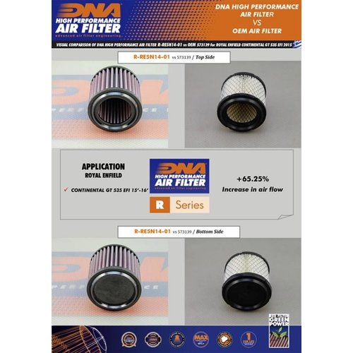 DNA Premium Luftfilter Continental GT535 EFI (15-18)