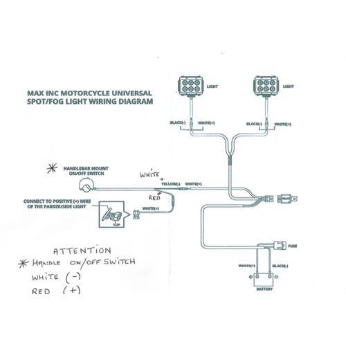 Kit de câblage moto universel pour feux de position/antibrouillard - Plug & Play