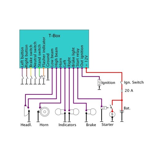 Axel Joost Elektronik Boîtier électronique version T (Trick box)