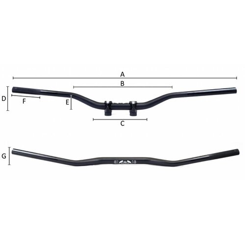 MCU 22MM Aluminium Fatbar Lenker Schwarz