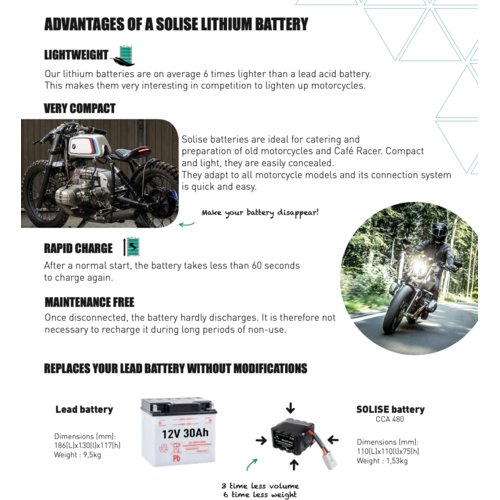 Solise Lithiumbatterijmoduleset CCA360 12 V 6.9 AH