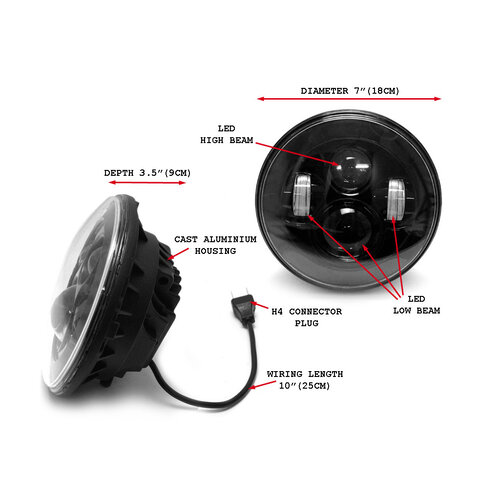 Phare de Projecteur à DEL de 7 Pouces insert (Choisissez votre variante)