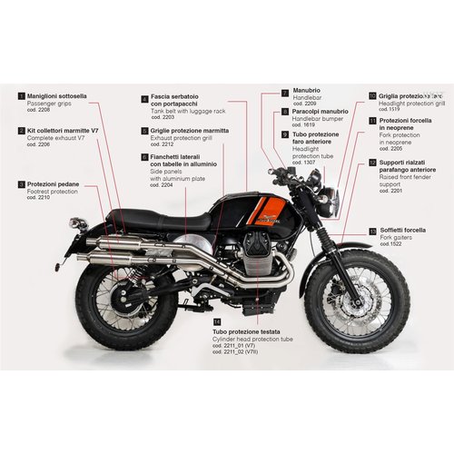 UNIT Garage Schwarzer Tankgürtel Moto Guzzi | V7 (2008-2015) / V7 II (2015-2017)