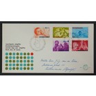 NVPH - E   81, First Day Cover (Netherlands), Issued in the year:  1966, Blank (UA) - Open flap (OF)