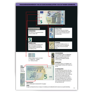 Leuchtturm catalog  Coins 2023, Dutch language