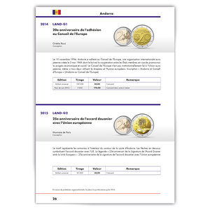 Leuchtturm catalog  2 Euro Coins 2024, French language