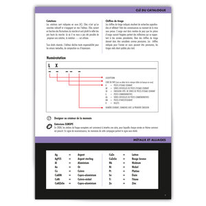 Leuchtturm catalog  Coins 2023, French language