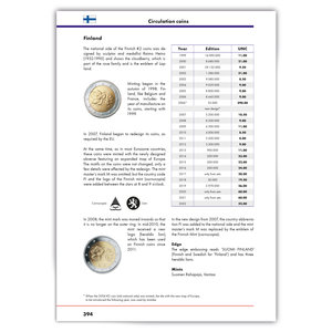 Leuchtturm catalog  2 Euro Coins 2024, English language