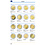 Leuchtturm Catalogue – 2 Euro Coins 2026 (English Edition) ■ per piece