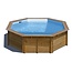 Gre zwembad Normandie set grenen rond 500