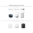 MiBoxer/Mi-Light Foco LED blanco para riel | 3 fases | CCT | 30W | Zigbee 3.0 + 2,4GHz