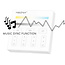 MiBoxer/Mi-Light LED Wall Controller CCT & Dim Function | 4-Zone | Magnetic