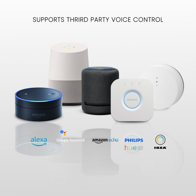 MiBoxer/Mi-Light Barra LED inclinable de 12 puntos | Riel magnético 48V | CCT | 10W | 800 lm | Zigbee 3.0 | regulable | IP44