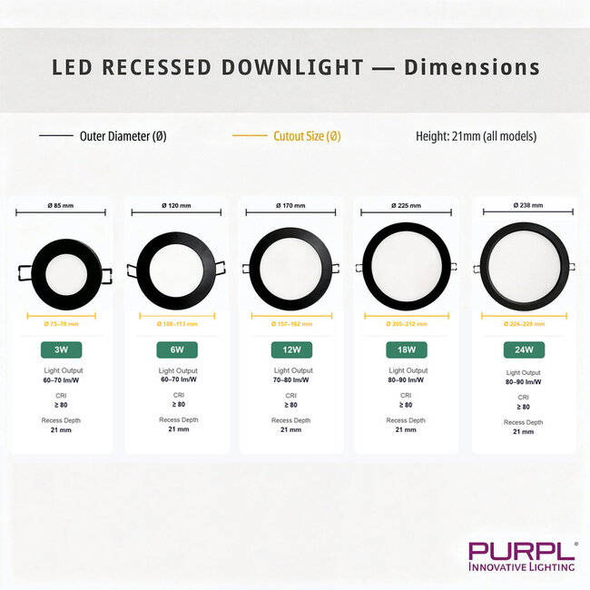 PURPL Foco Downlight LED Redondo Empotrable Negro - ø240mm - 4000K Blanco Neutro - 24W