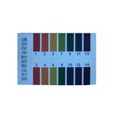 pH 1-14 Test strips