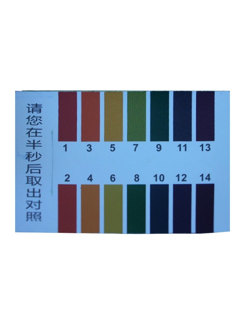 pH 1-14 Test strips