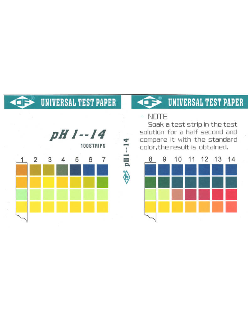 pH 1-14 Test strips