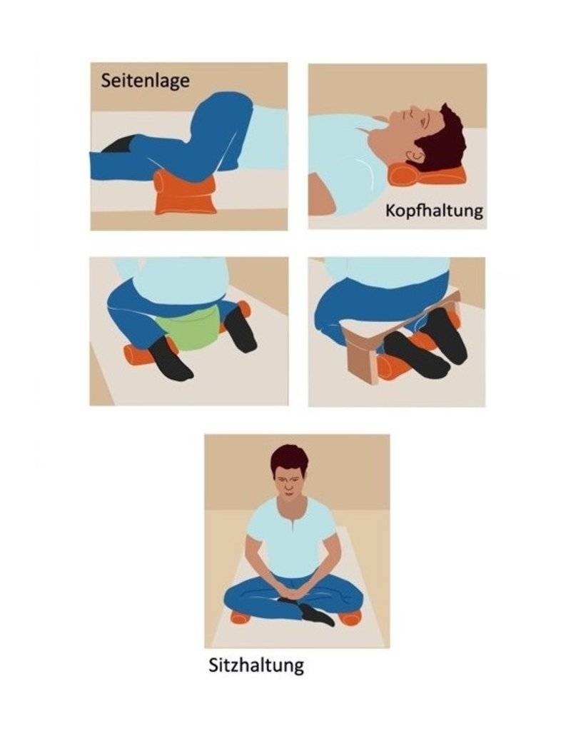 Mini meditatierol
