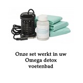 Omega detox vervangingsset