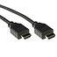 ACT AK3941 HDMI kabel 0,5 m HDMI Type A (Standaard) Zwart