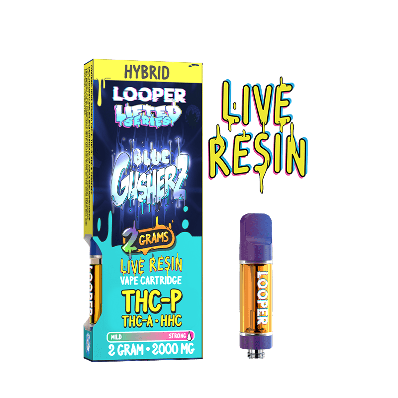 Looper Lifted Series Blue Gusherz THCO + HHC + THCP Cartridge (2grams)
