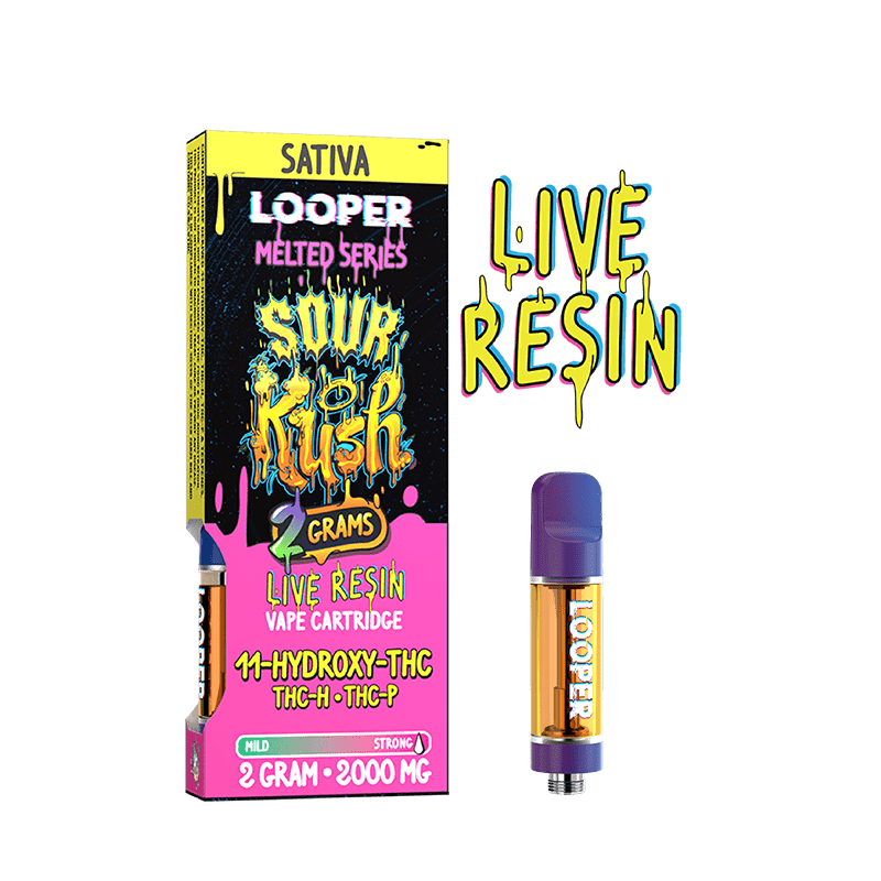 Looper Melted Series Sour Kush THCP-H + 11-HYDROXY-THC + THC-P Cartridge (2grams)
