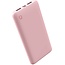 Qware Qware - Powerbank -  Roze
