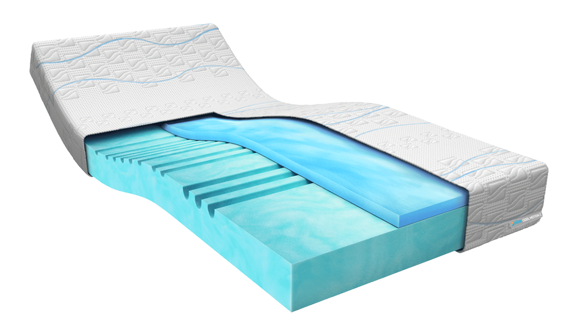 M line Cool Motion 2