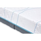 M line Slow Motion 3