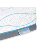 M line Slow Motion 3