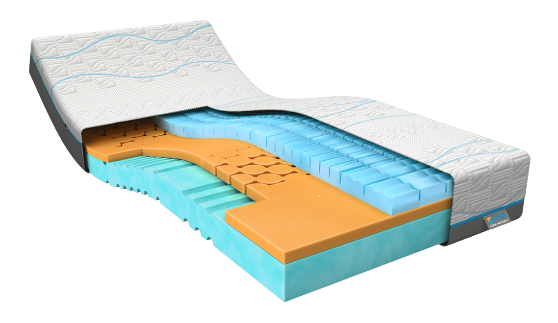 M line Cool Motion 4