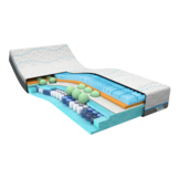 Cool Motion 8 Matratze