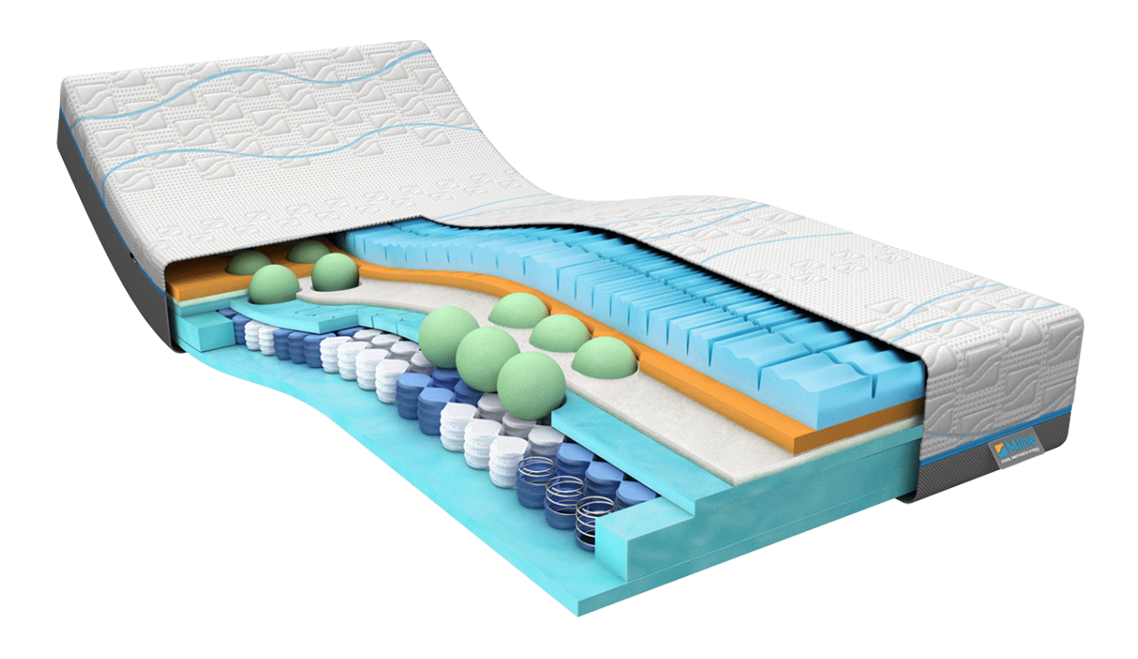 M line Cool Motion 8