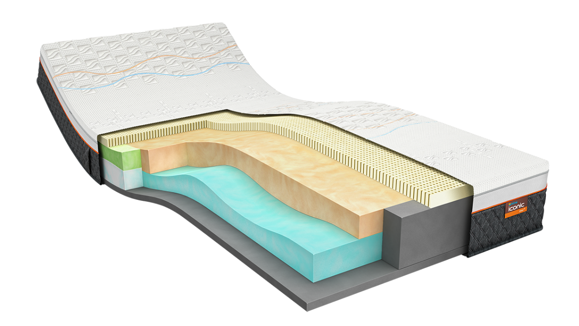 M line Iconic Star 3